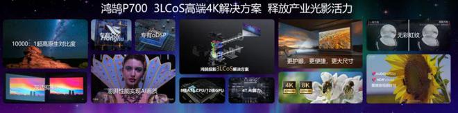 3LCoS：中国投影产业链崛起的新引擎PG电子麻将胡了2试玩第三代投影技术(图4)