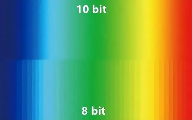 参数色深8bit、10bit和12有啥区别？麻将胡了试玩模拟器选购投影机容易忽略