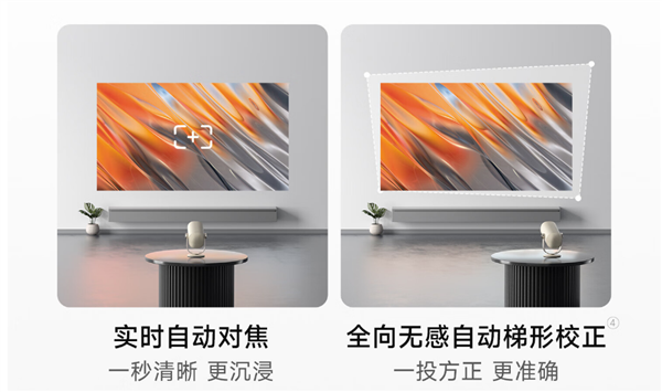 影仪选购推荐：当贝Smart1高性价比最值得买！PG电子麻将胡了试玩2025年1000元卧室投(图1)
