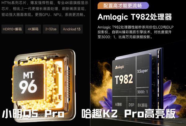 K2Pro 高亮版对比小明Q5 Pro！麻将胡了模拟器千元投影仪的较量：哈趣(图1)