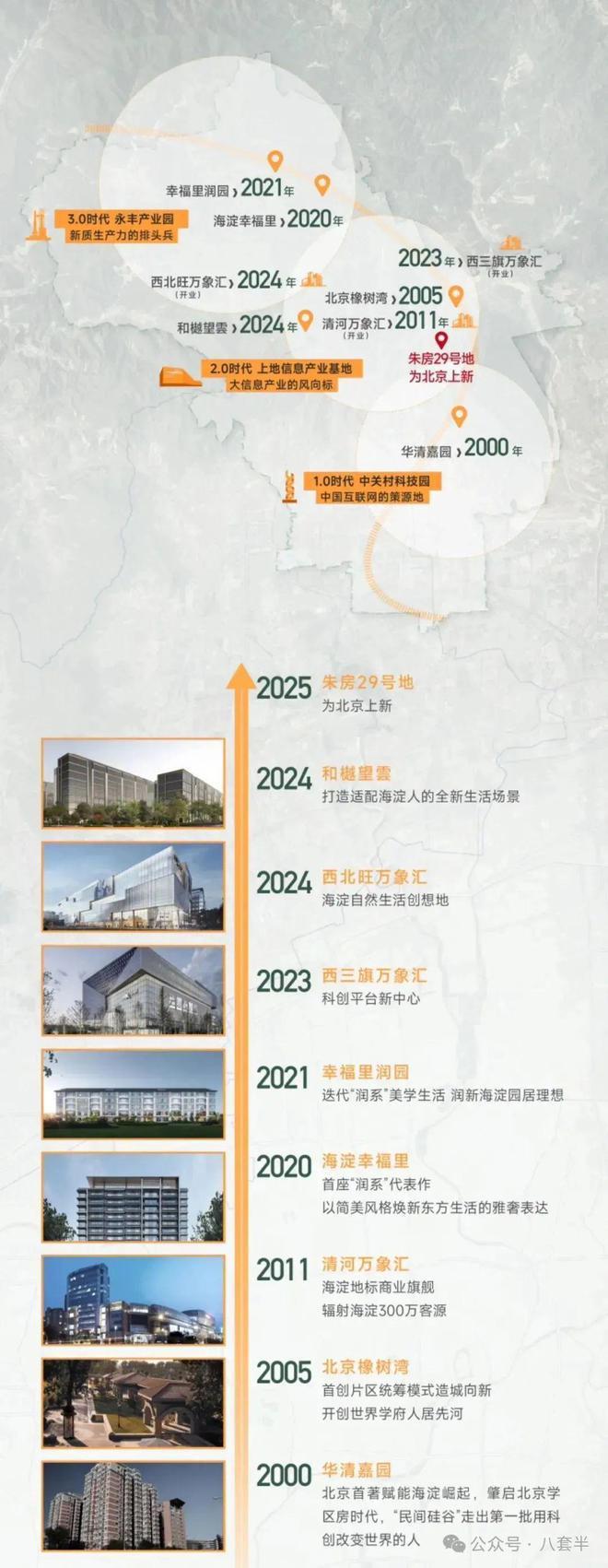 @「朱房华润臻澐」售楼处发布：邀请您鉴赏！PG电子游戏麻将胡了☎‍2025楼市最热(图6)