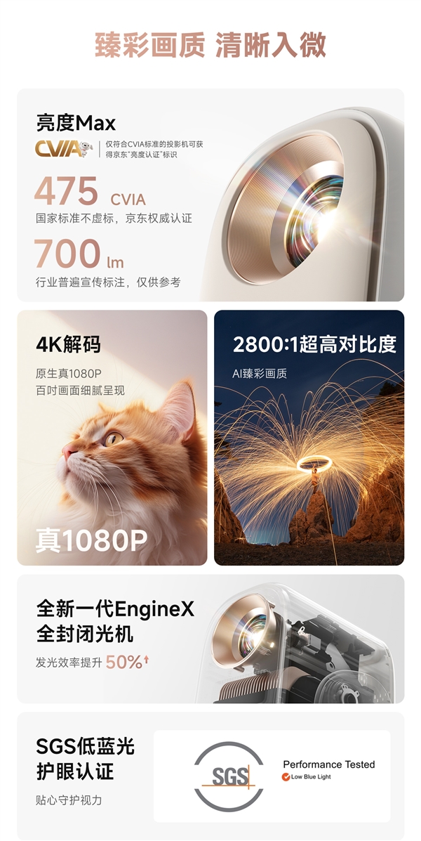 哈趣投影居家影音的超值之选！麻将胡了618投影仪选哪款(图2)