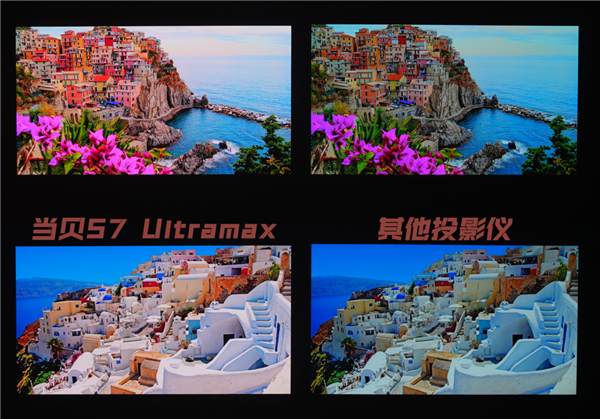 当贝S7 Ultra Max每一秒都是视觉盛宴麻将胡了免费试玩2025年家用投影仪推荐哪款好(图8)