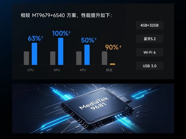 当贝S7 Ultra Max每一秒都是视觉盛宴麻将胡了免费试玩2025年家用投影仪推荐哪款好(图4)