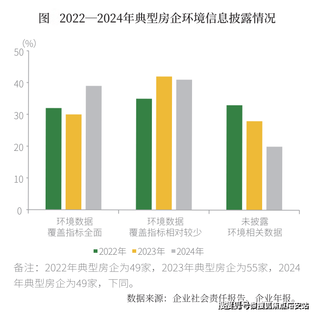 售中心 -价格 地址楼盘详情配套电话交房时间配套电话交房时间PG麻将胡了2模拟器中环铂樾 (售楼处)  - 中环铂樾销(图7)