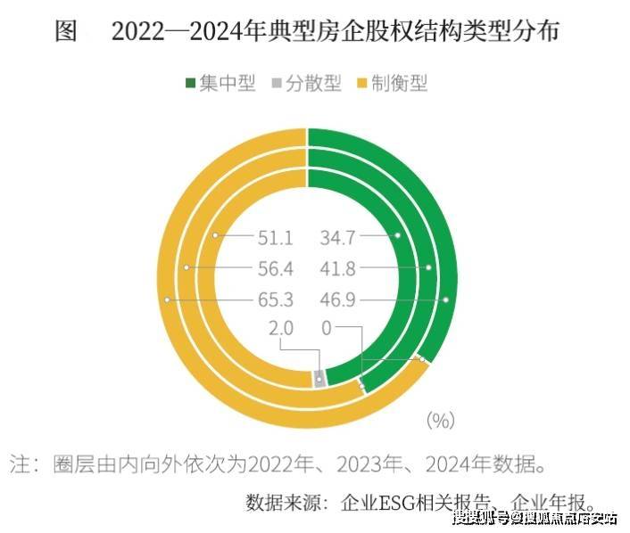 售中心 -价格 地址楼盘详情配套电话交房时间配套电话交房时间PG麻将胡了2模拟器中环铂樾 (售楼处)  - 中环铂樾销(图6)