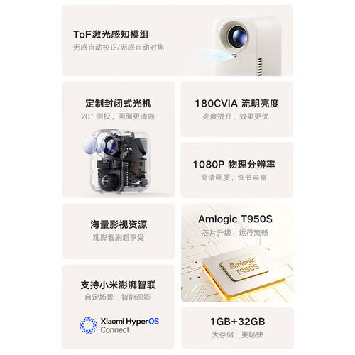 新选择1080P超清画质智能观影错过就亏！PG电子麻将胡了小米MI投影仪：家庭影院(图4)